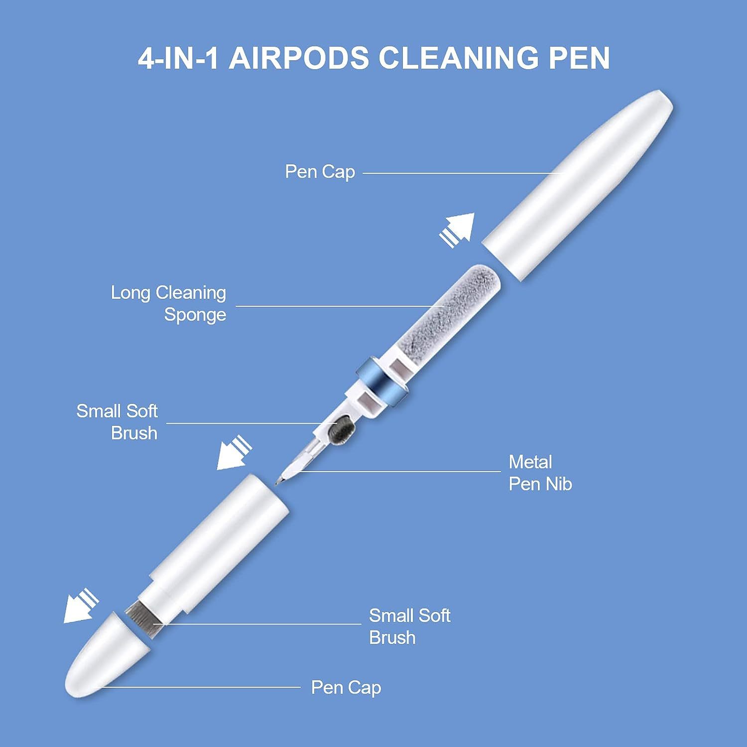 4 in 1 Cleaner Kit 3