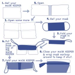 Cloth Mask & Keeper Set 4