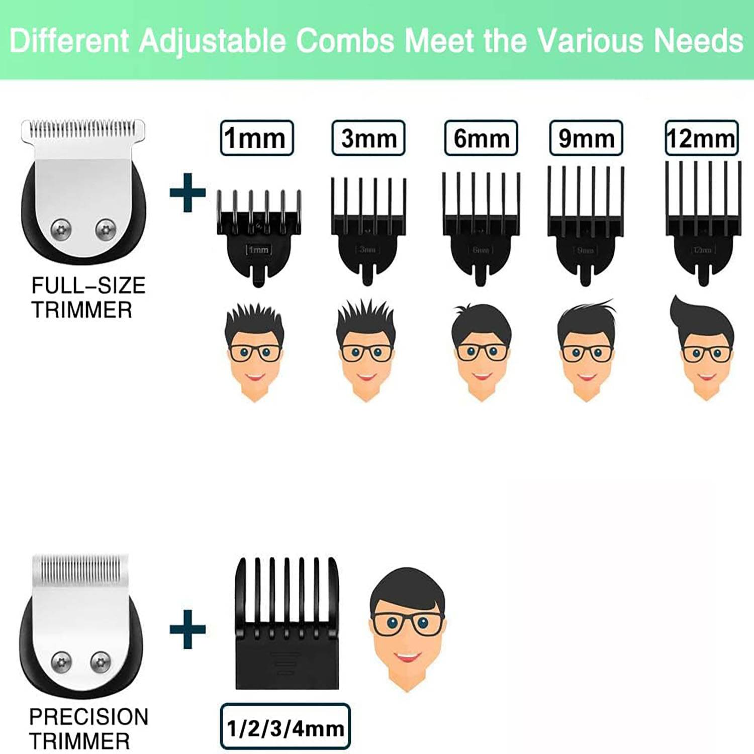 Electric Hair And Beard Trimmer Set 5