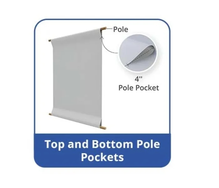 Pole Banners - (1ft x 1ft ) with Top and Bottom Pole Pocket 5