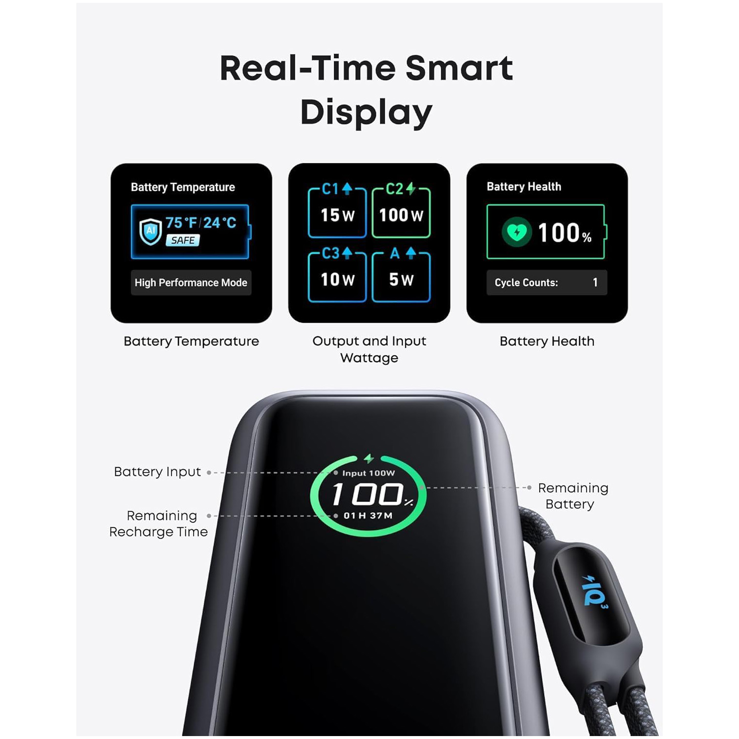 ANKER 25K 165W LAPTOP POWER BANK 6