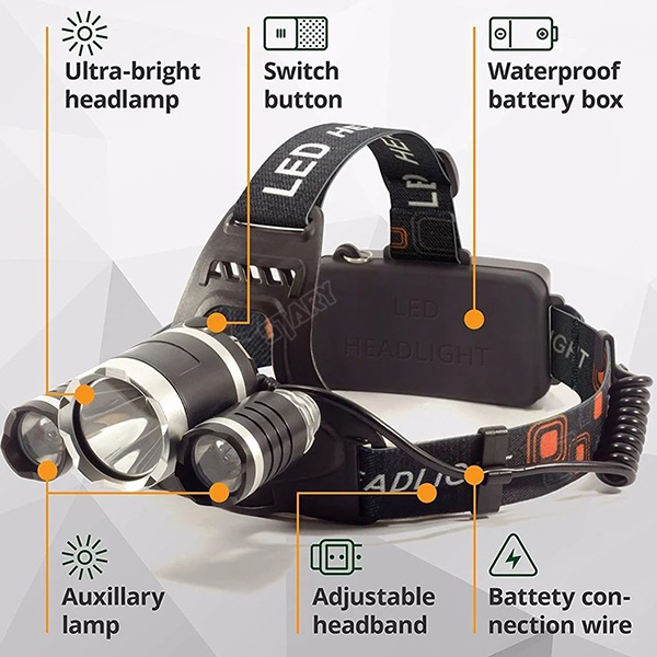 3 LED Rechargeable Headlamps Torch Light 2