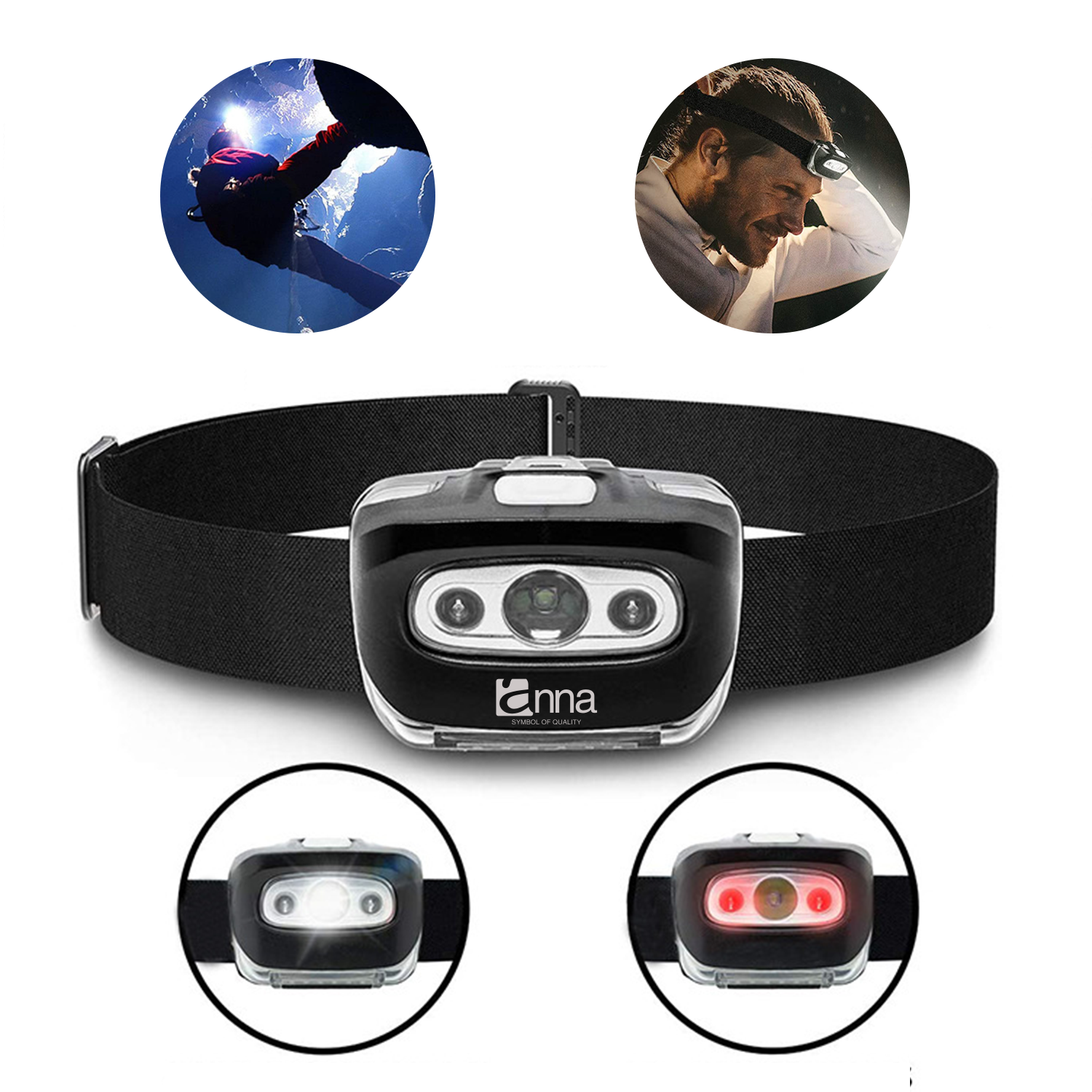 LED Headlamp Flashlight 1