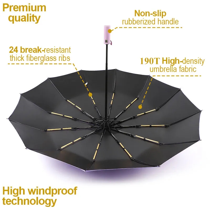 42" Automatic Vinyl Sunshade Folding Umbrella 3