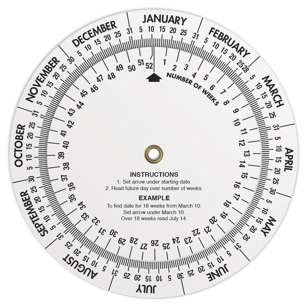 3 Wheel Imperial Metric Converter and Date Finder, Full Colour 3