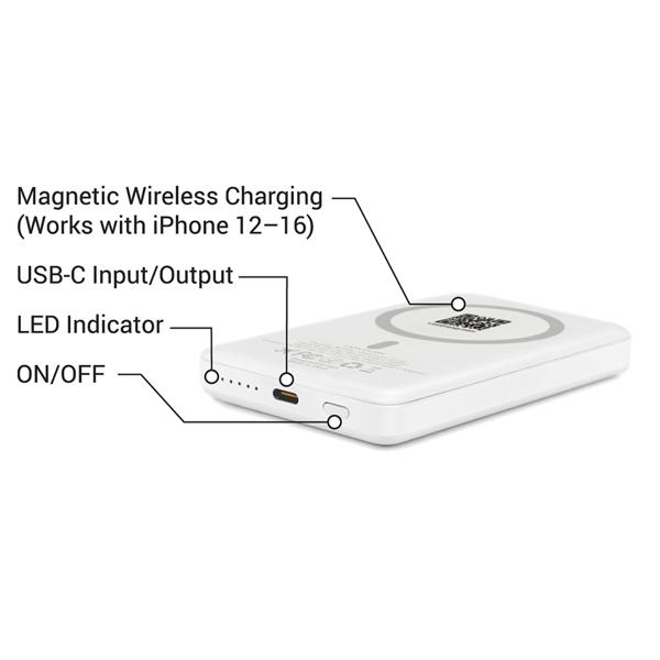 Lion Energy CLAW 10000 mAh Magsafe PD20W Fast Charge Powerbank 17