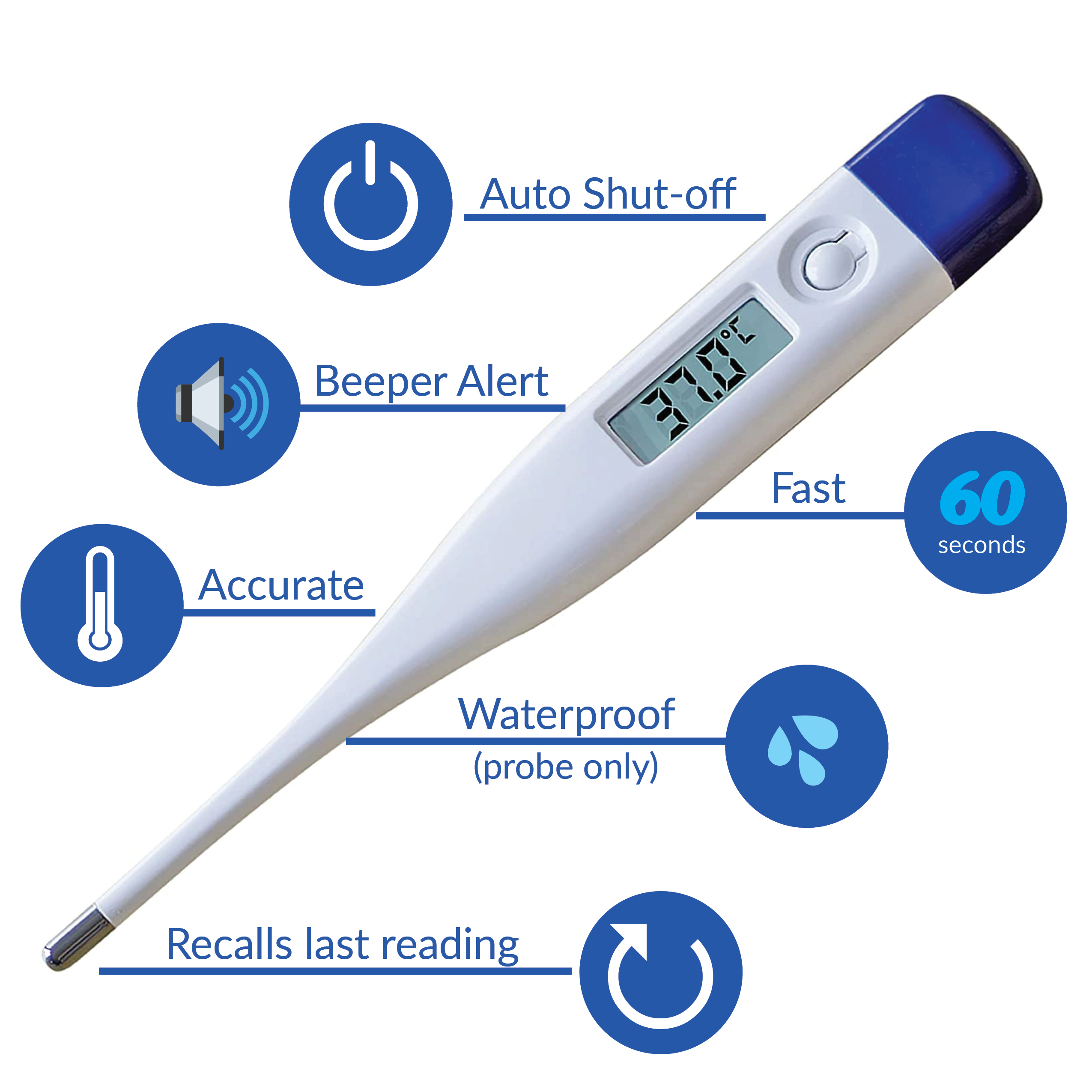 Digital Thermometer 3
