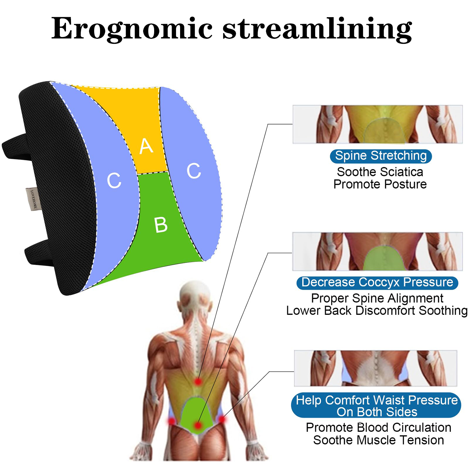 Mesh Memory Foam Lumbar Support Pillow 2