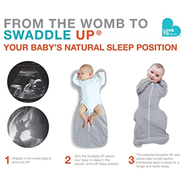 Baby Swaddle Sack, Sleeping Blanket, Transition Bag 4