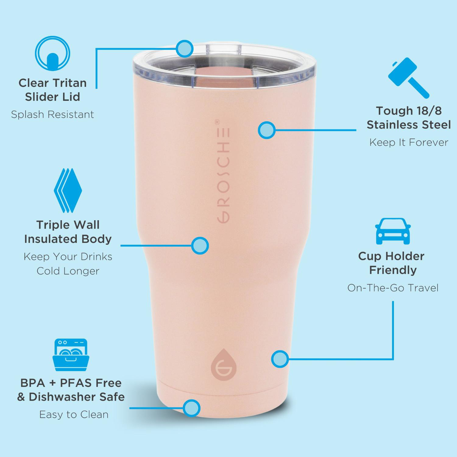 20 oz. GROSCHE® YUKON Insulated Tumbler with Clear Lid 3