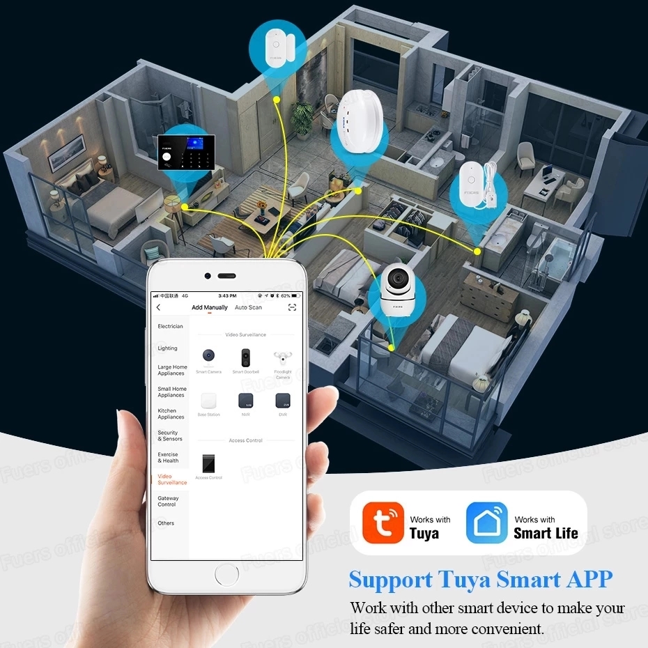 Indoor Pan/Tilt Smart Security Camera 1