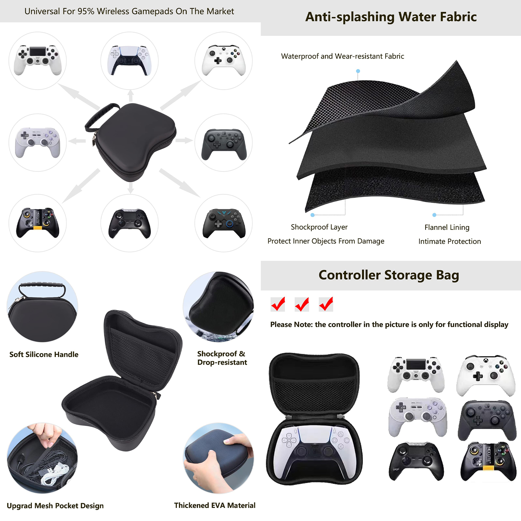 Controller Case 2