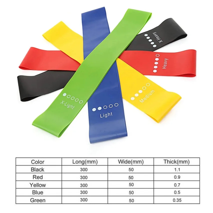 Latex Resistance Loop Yoga Stretch Band 1