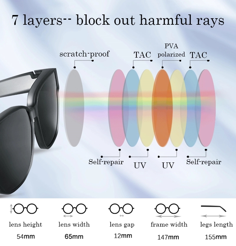 Polarized Fit Over Sunglasses 5