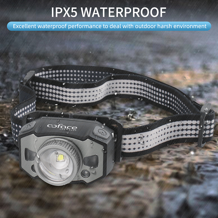 LED Headlamp with Motion Sensor – 1200mAh Rechargeable, White/Red Light, IPX5 Waterproof 9