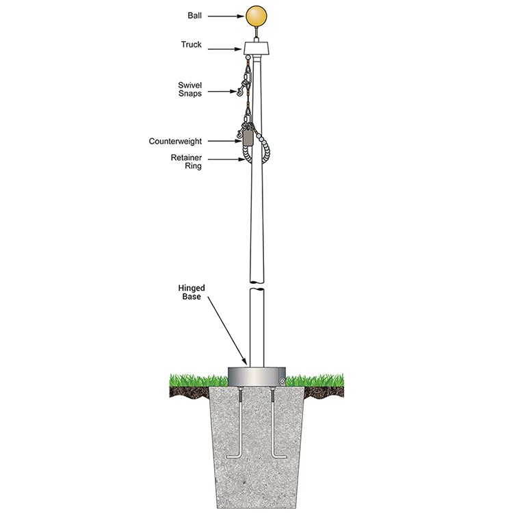 30' White Fiberglass Flagpole Internal Halyard - Hinged Base 2