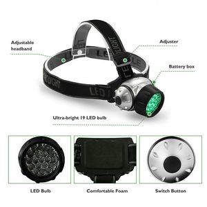 Head Lighting Camping Head Lamp 1