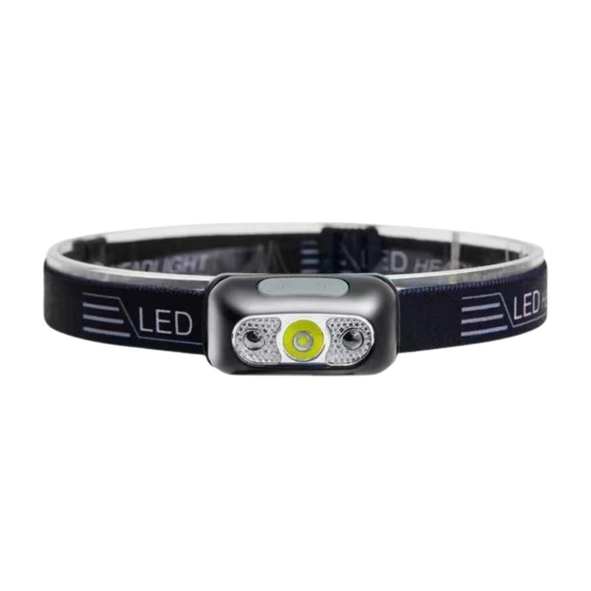 Full Color Headlamp 2.24" x 1.5" Adjustable Strap 3