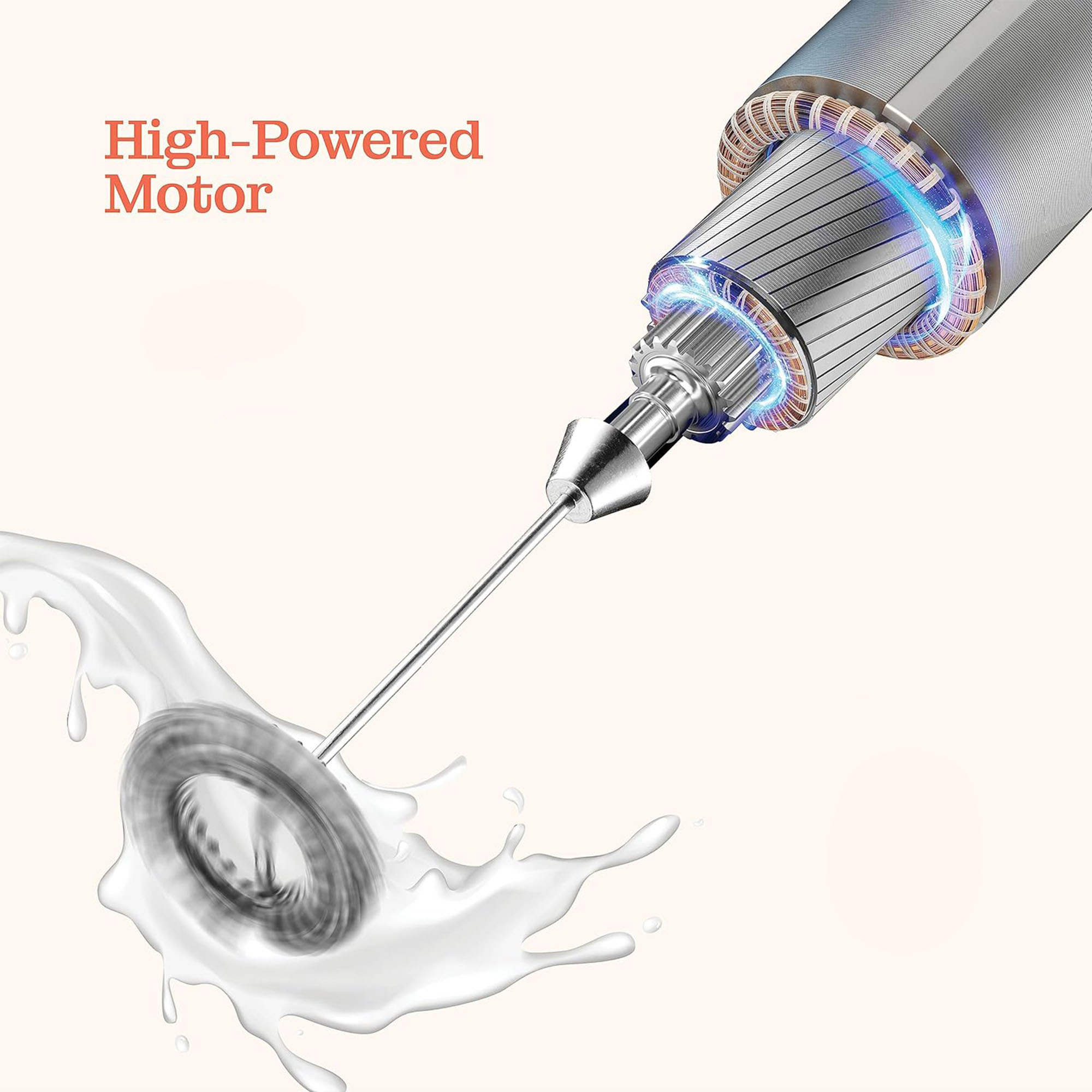 Stainless Steel Handheld Milk Frother with Stand for Drinks 5