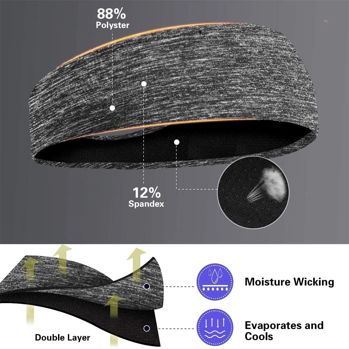 Men'S Headbands Sweat Workout Sweatbands 5