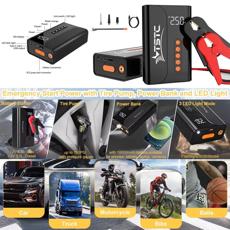 Multifunctional Car Jump Starter & Air Pump 18000mAh 7