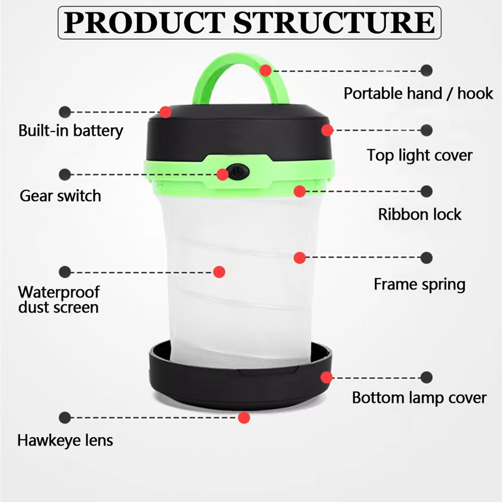 Battery Powered Collapsible LED Camping Lantern 3