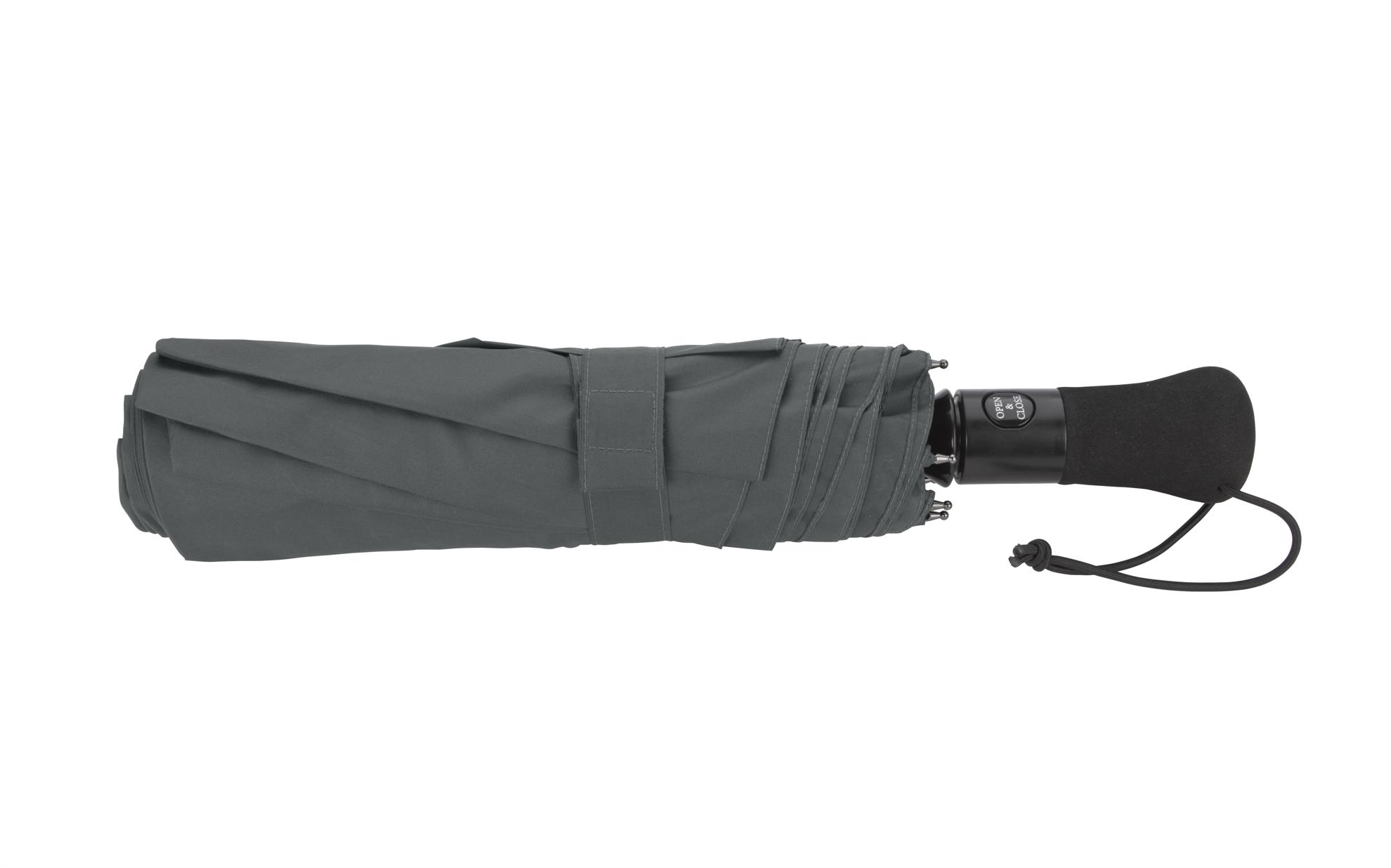 Shed Rain™ WindPro® 54" Vented Auto-Open/Close Jumbo Compact Umbrella 36