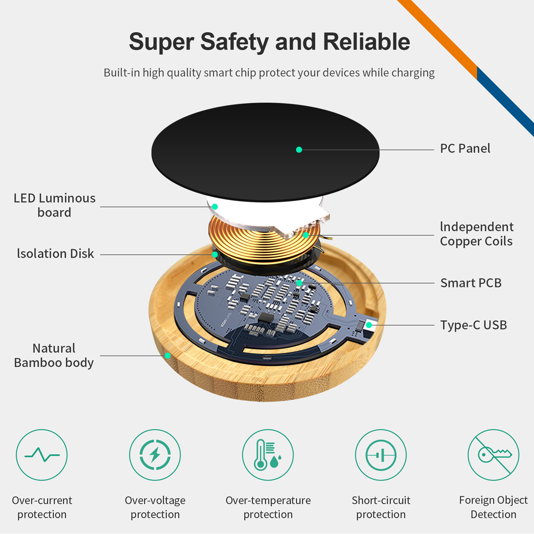 Drex Wireless Charger 2