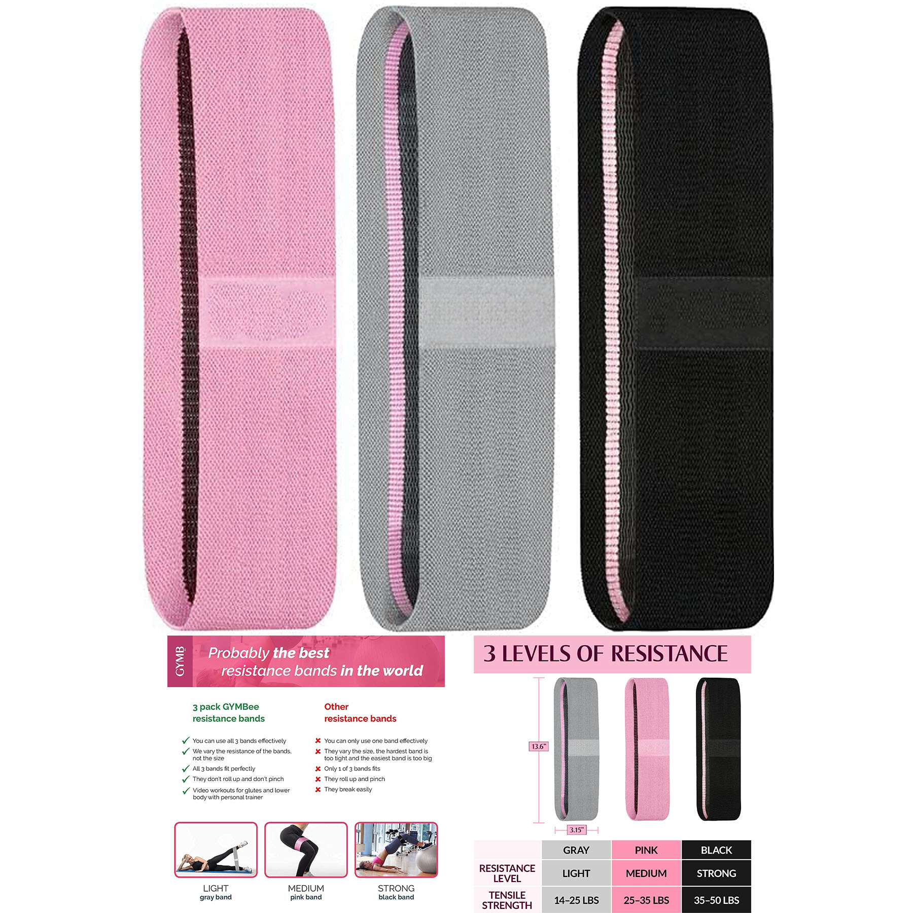 Premium Resistance Bands for Working Out 2