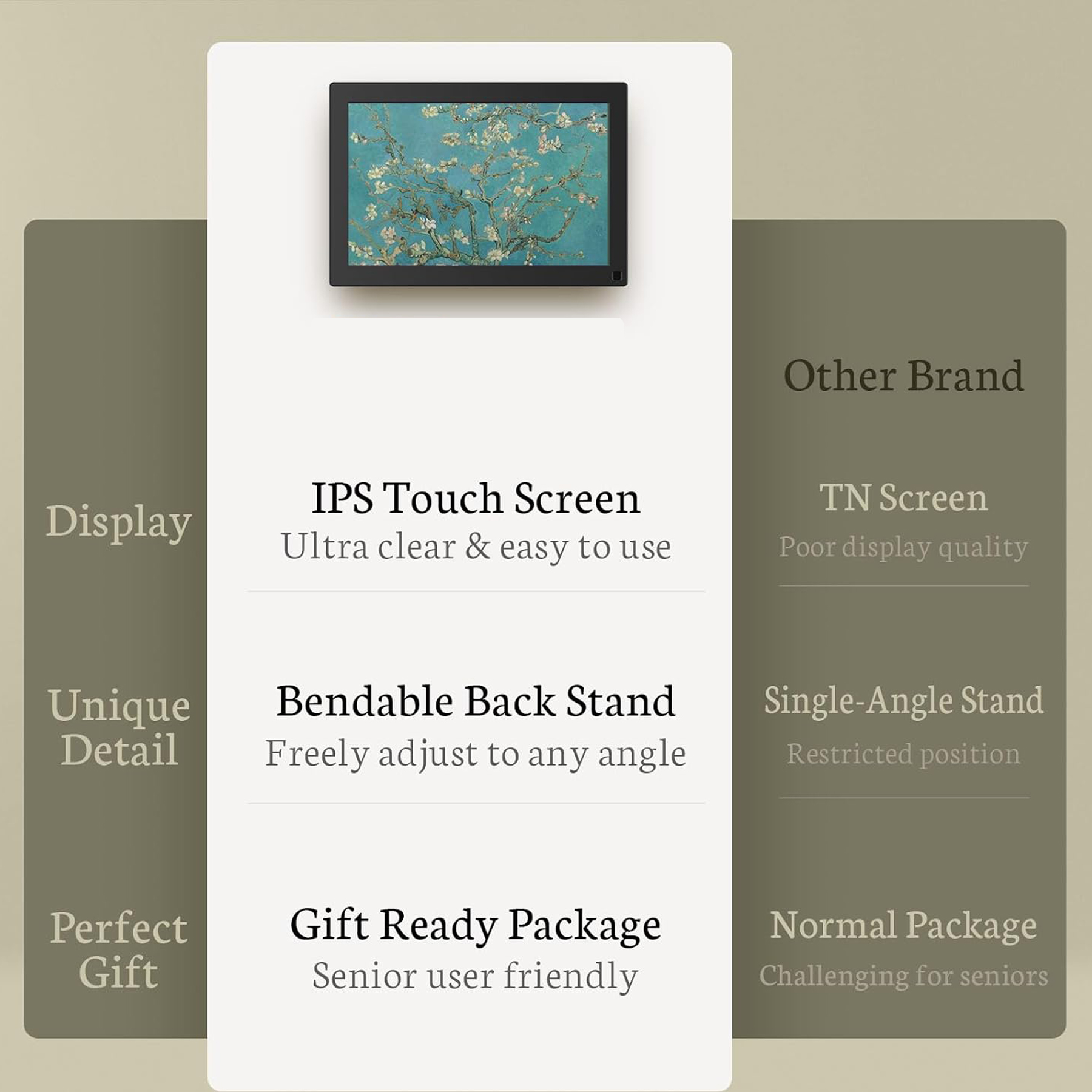 10.1" WiFi Digital Photo Frame 1