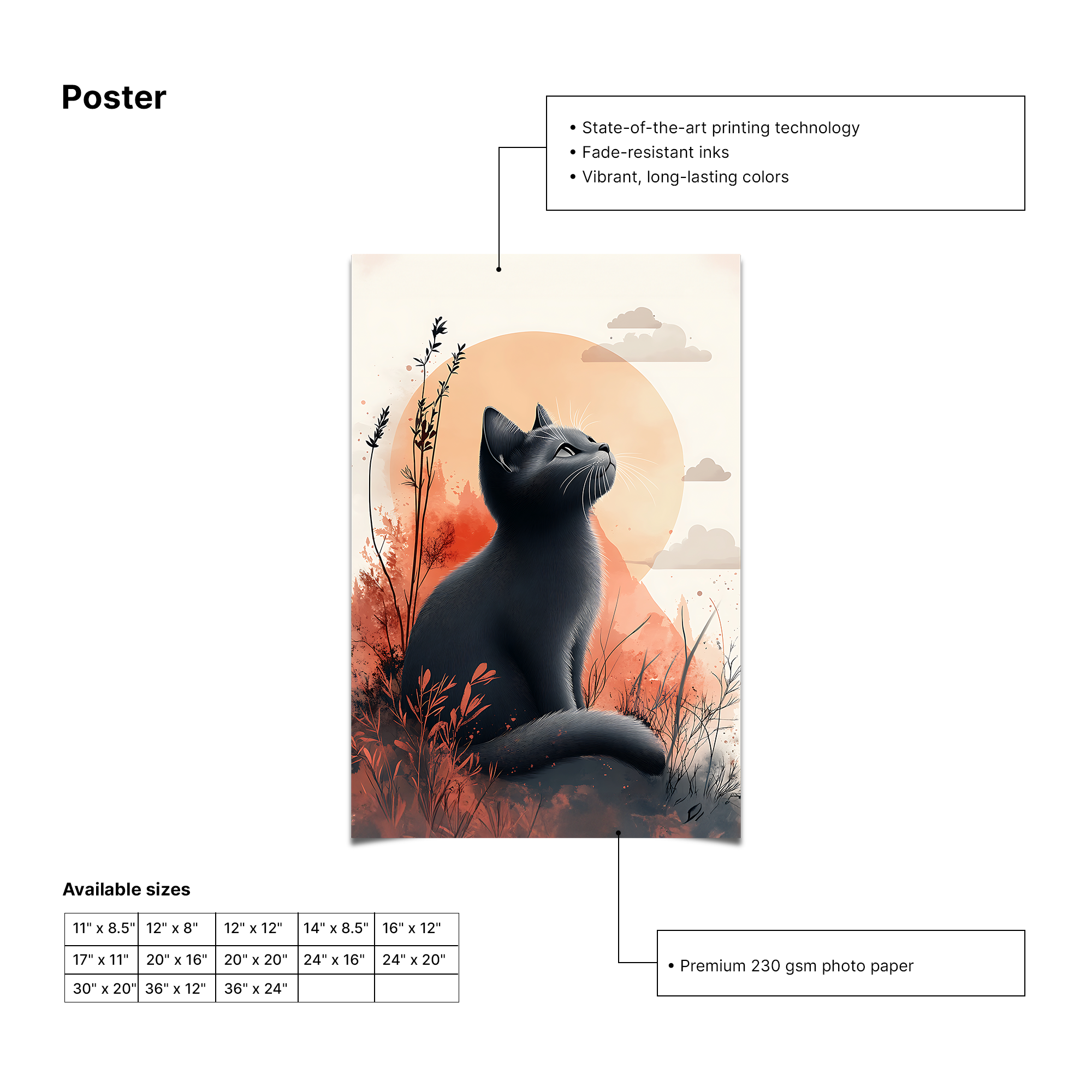 Personalized Posters – High-Quality Semi-Matte Wall Prints for Dorms, Retail & Home Décor 5