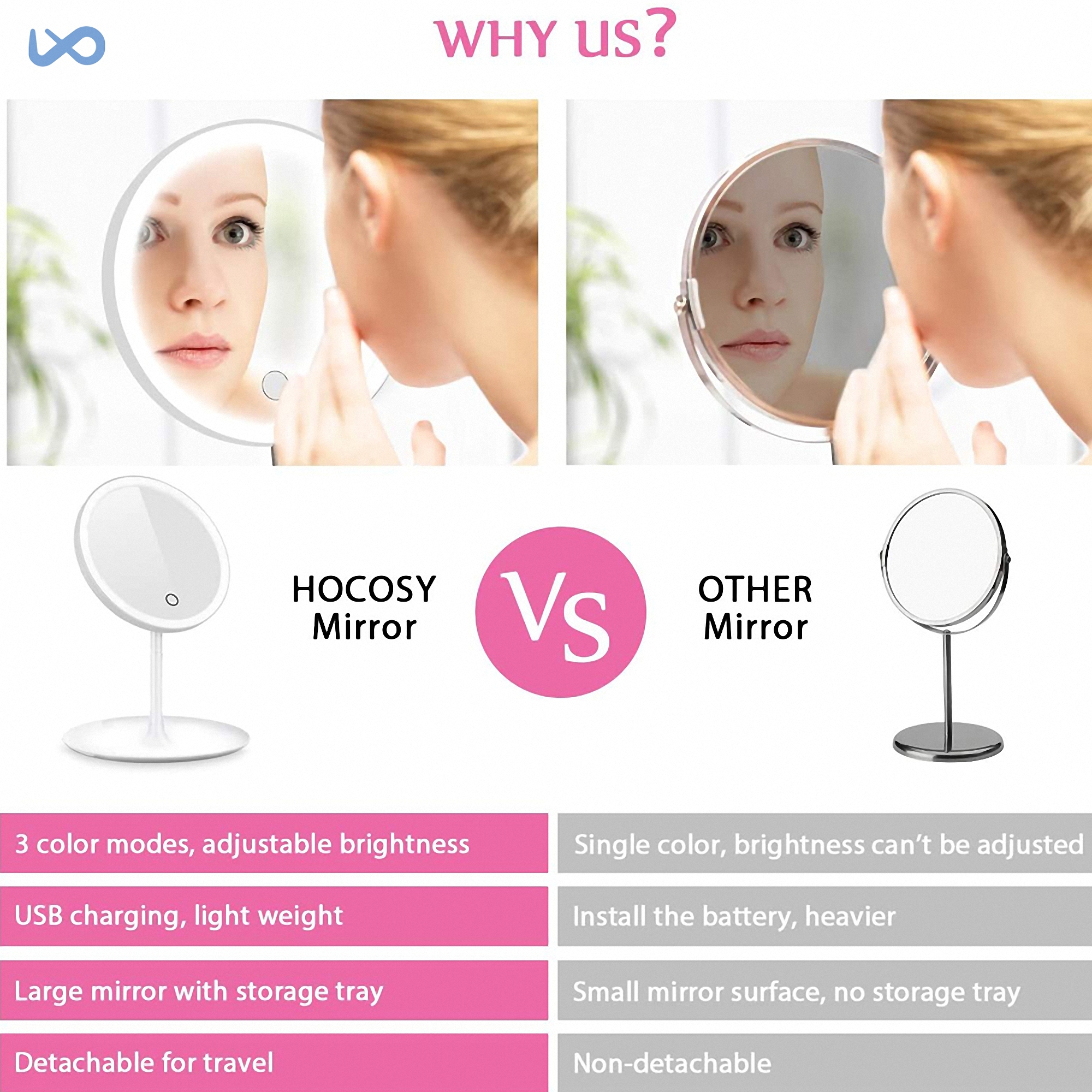 Rechargeable LED Makeup Mirror 2