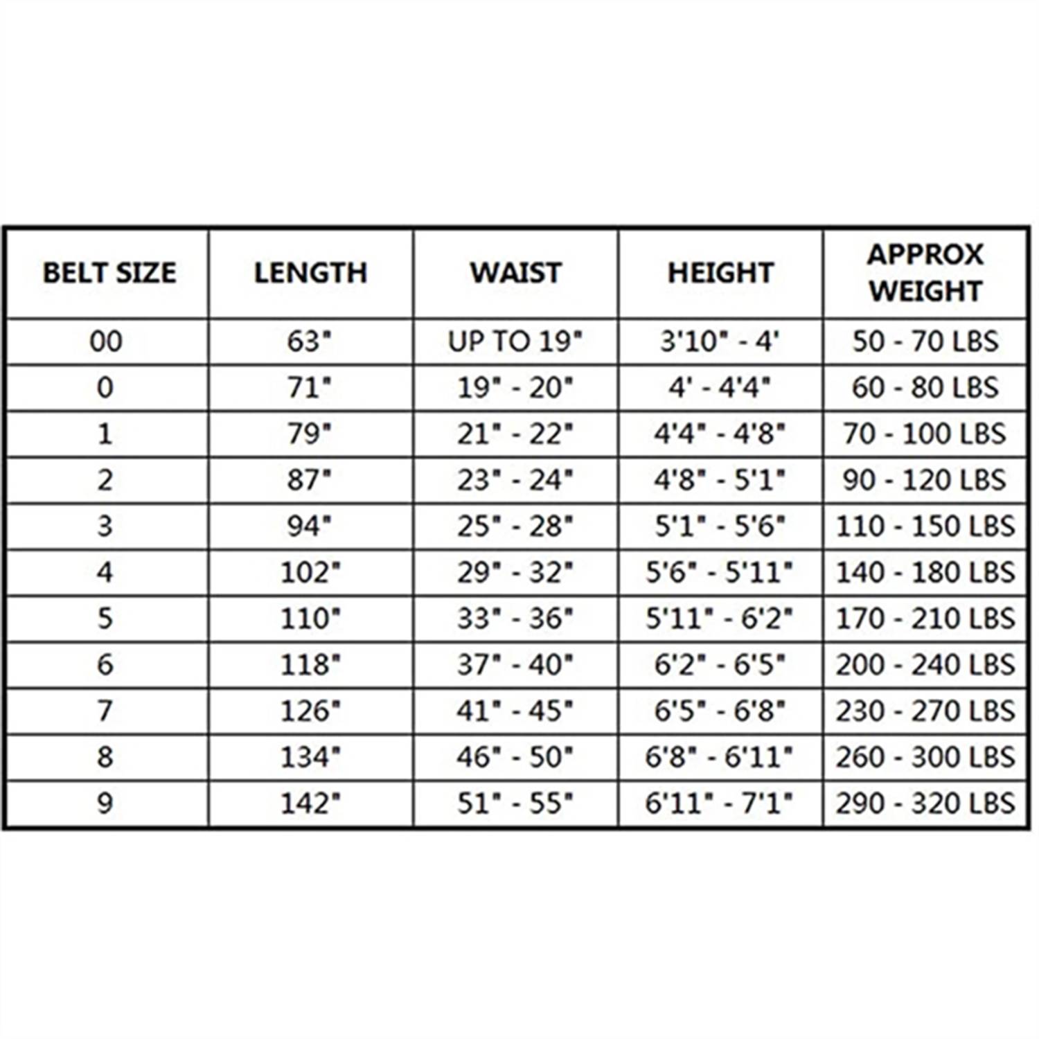 Double Wrap Martial Art Belt 260cm Length 2