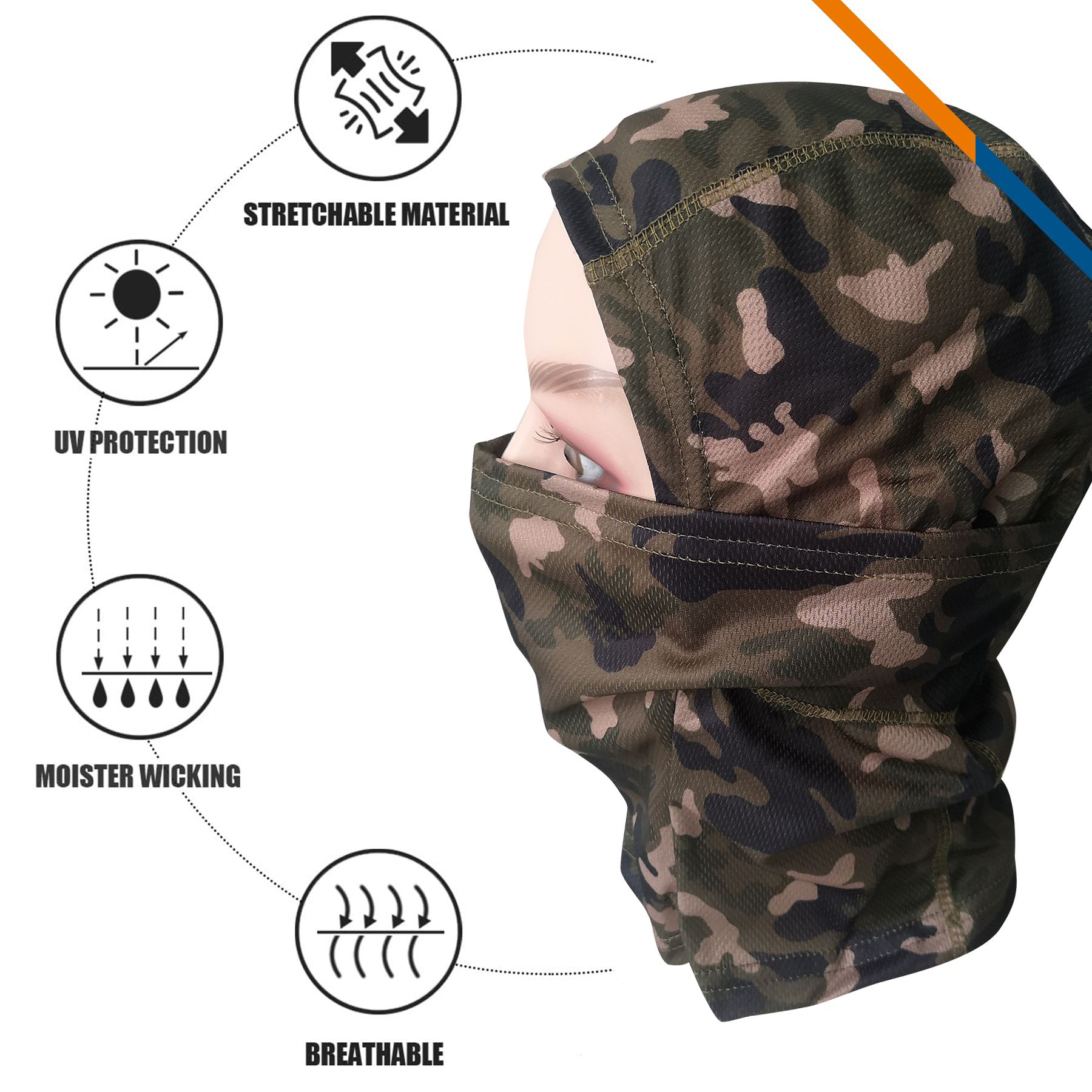 Gurdiant Shield Face Mask 3