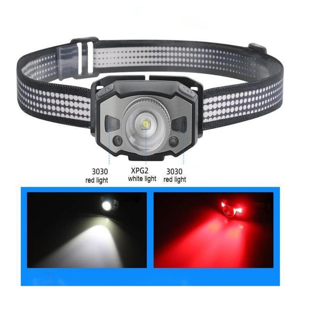 Led Rechargeable Headlamp 2