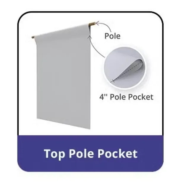 Processed Fabric Banners-Top Pole Pocket (1ftx1ft) 4