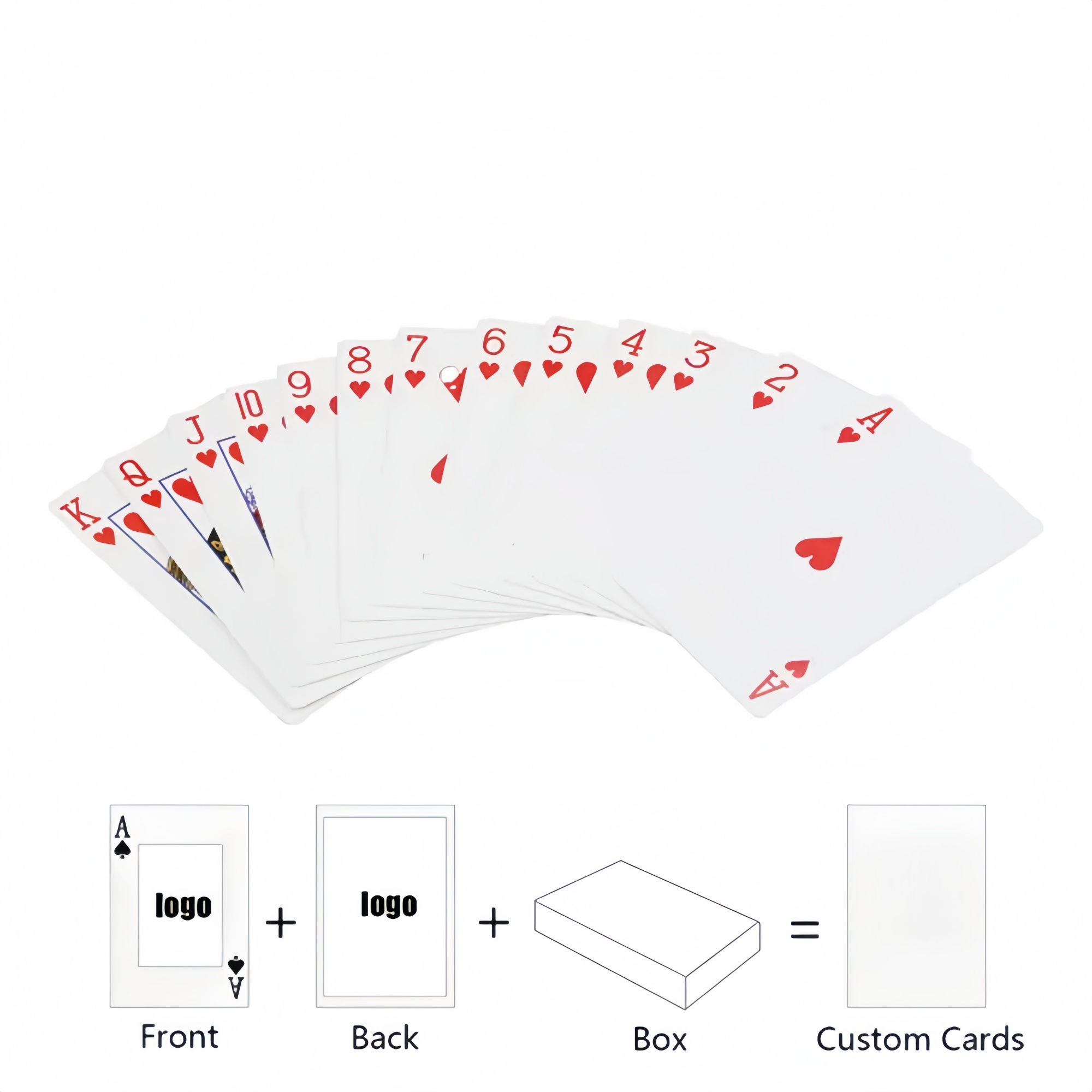 Custom Playing Cards MOQ 4