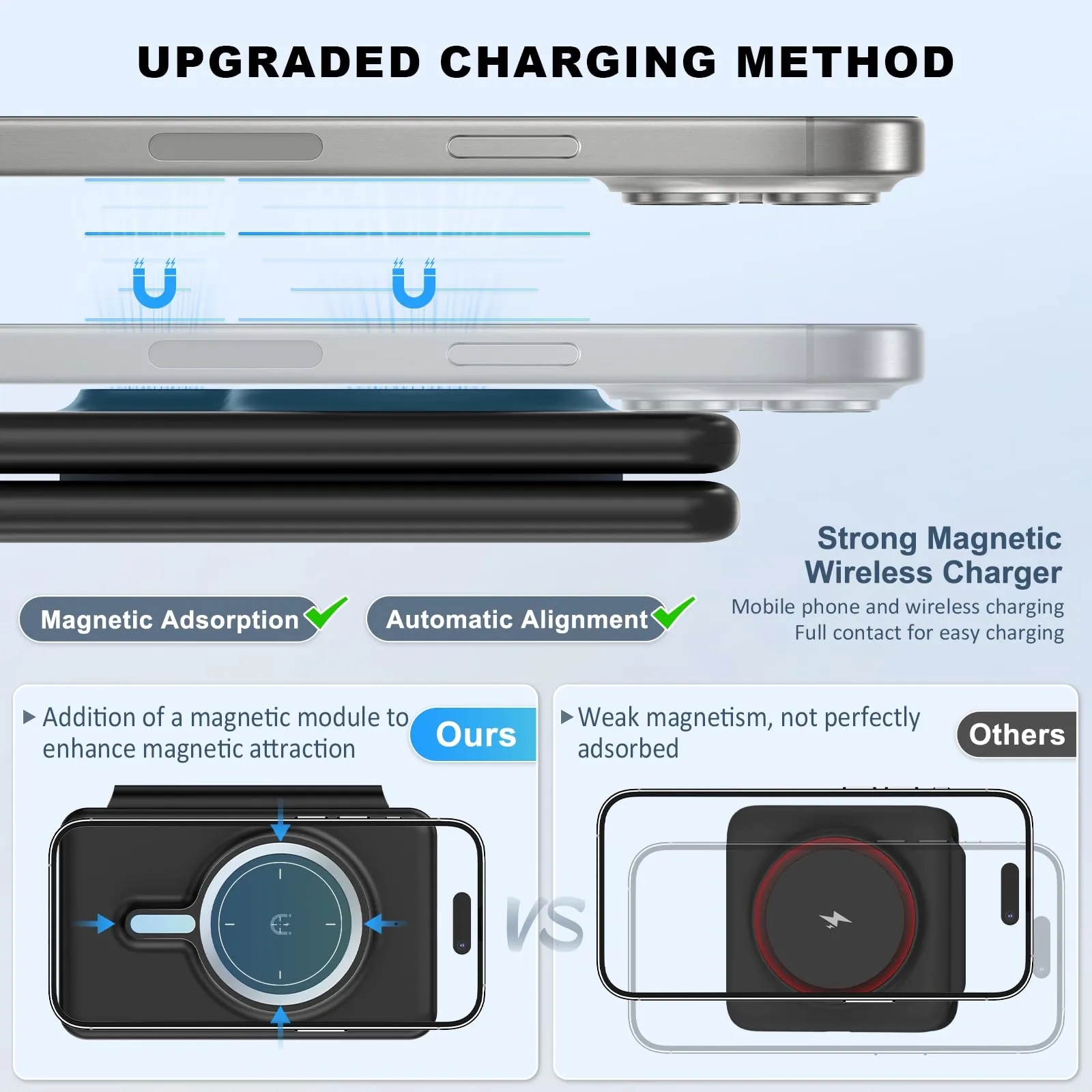 3 in 1 Charging Station for Apple 7