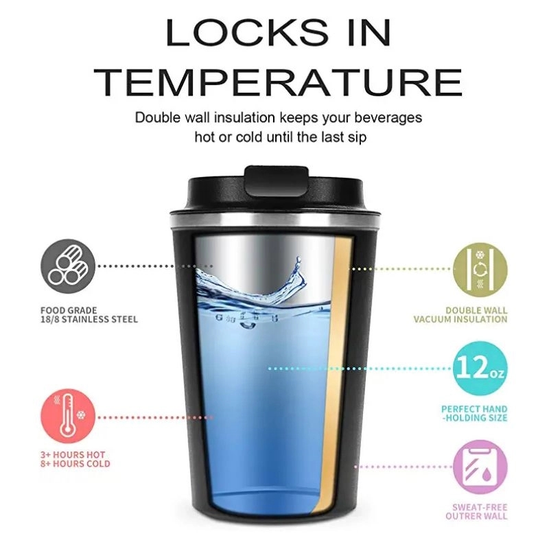 12 17 Oz Insulated Travel Coffee Mug With Lid 3