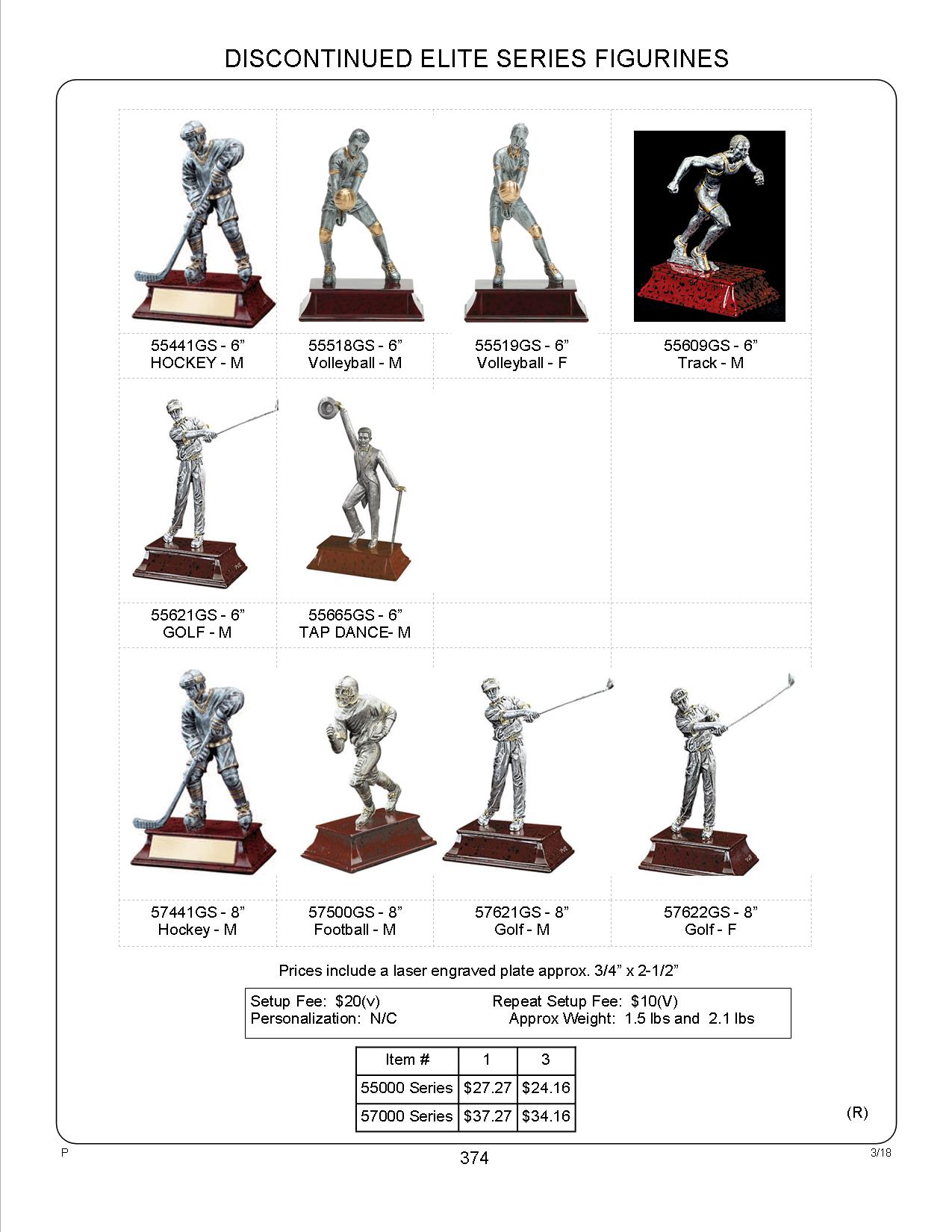 8" Golf Male Elite Series Figure Award 2