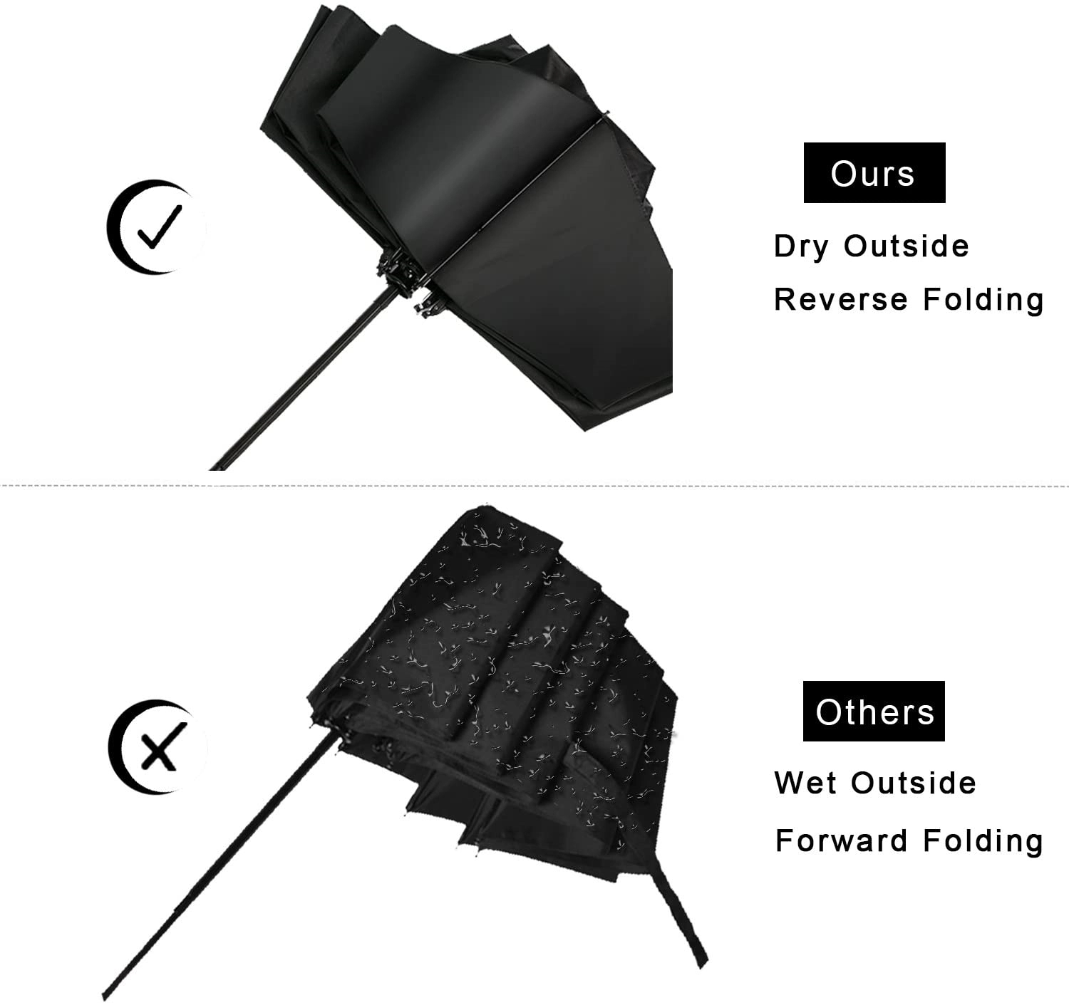 Ultralight Folding Advertising Umbrella 2