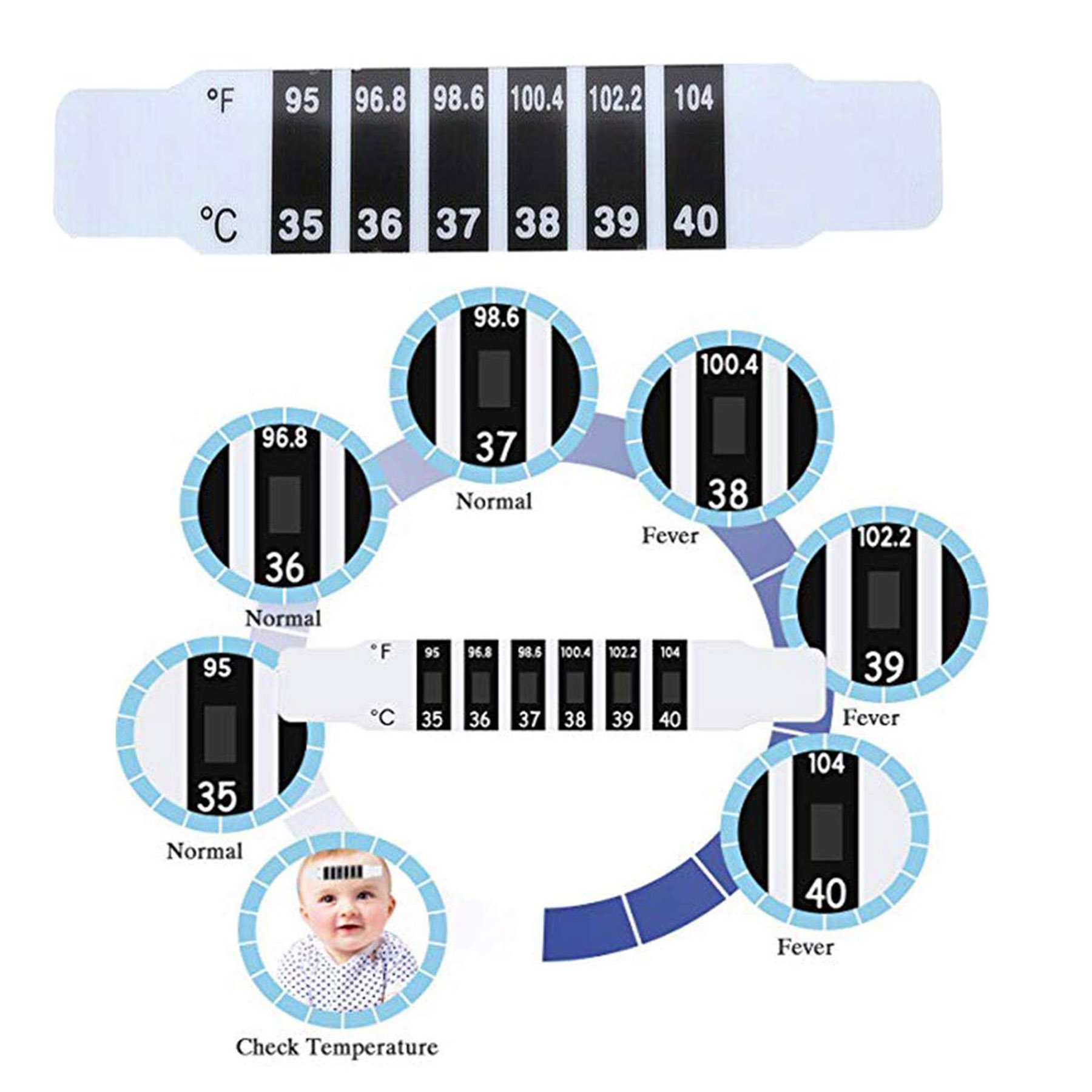 Forehead Thermometer Strips 2