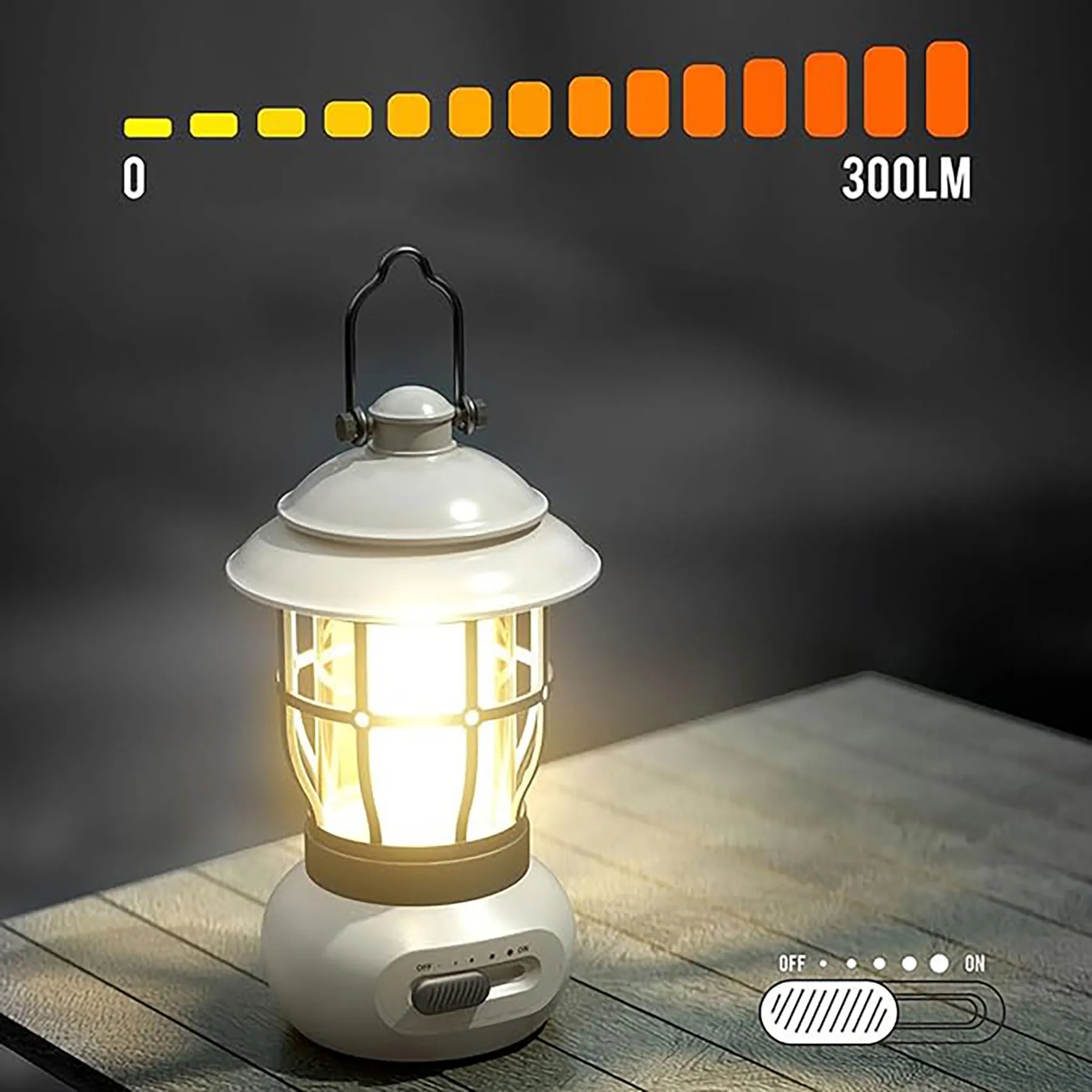 Retro Camping Lights 3