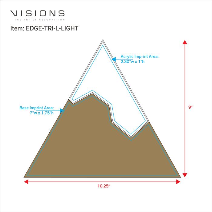 Fusion Triangle 1