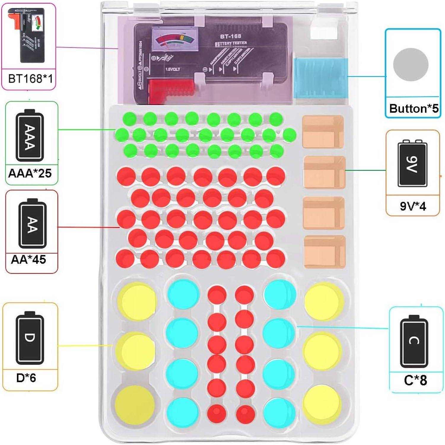 Battery Organizer Box With Tester 3