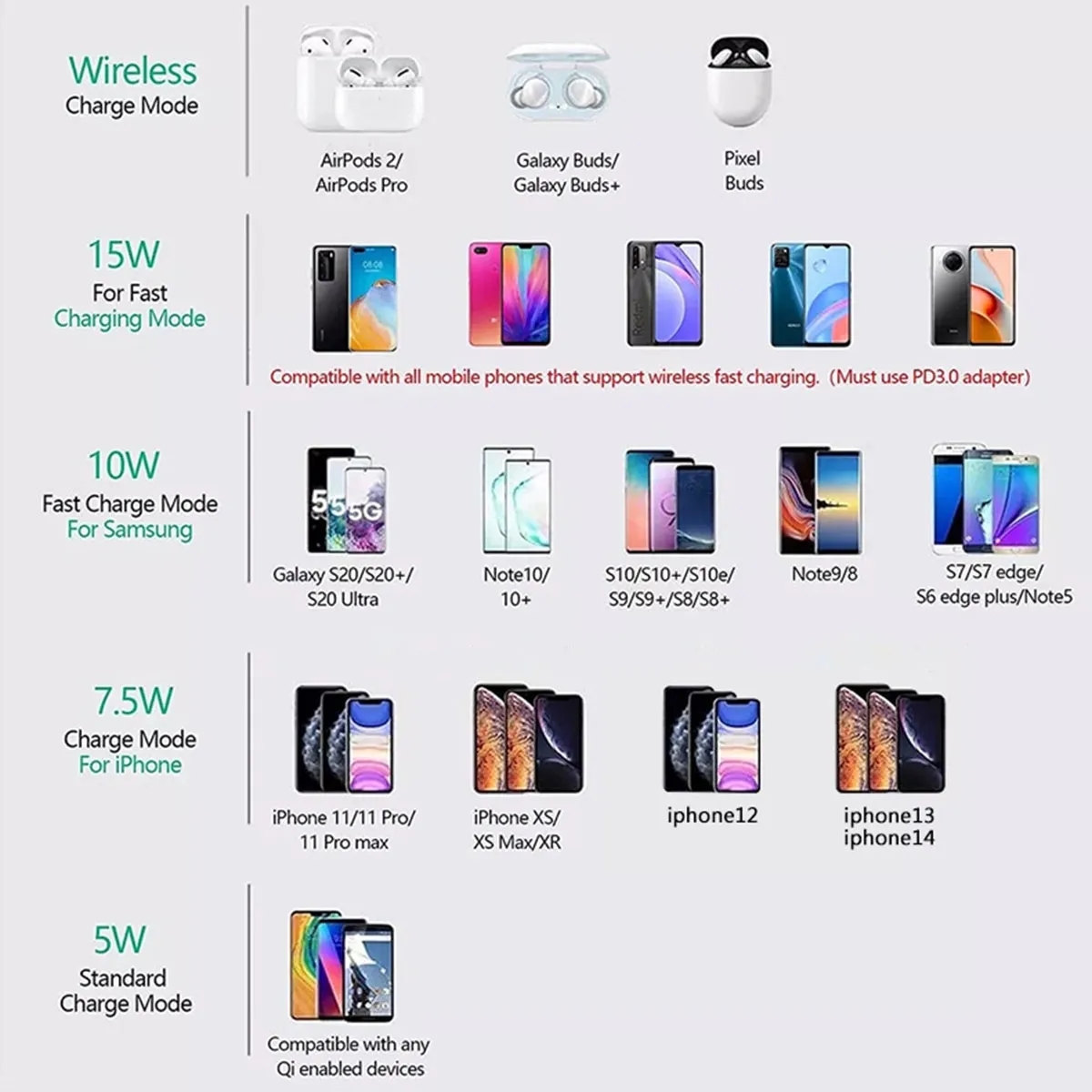 15W Max Fast RGB Wireless Charging Pad 3