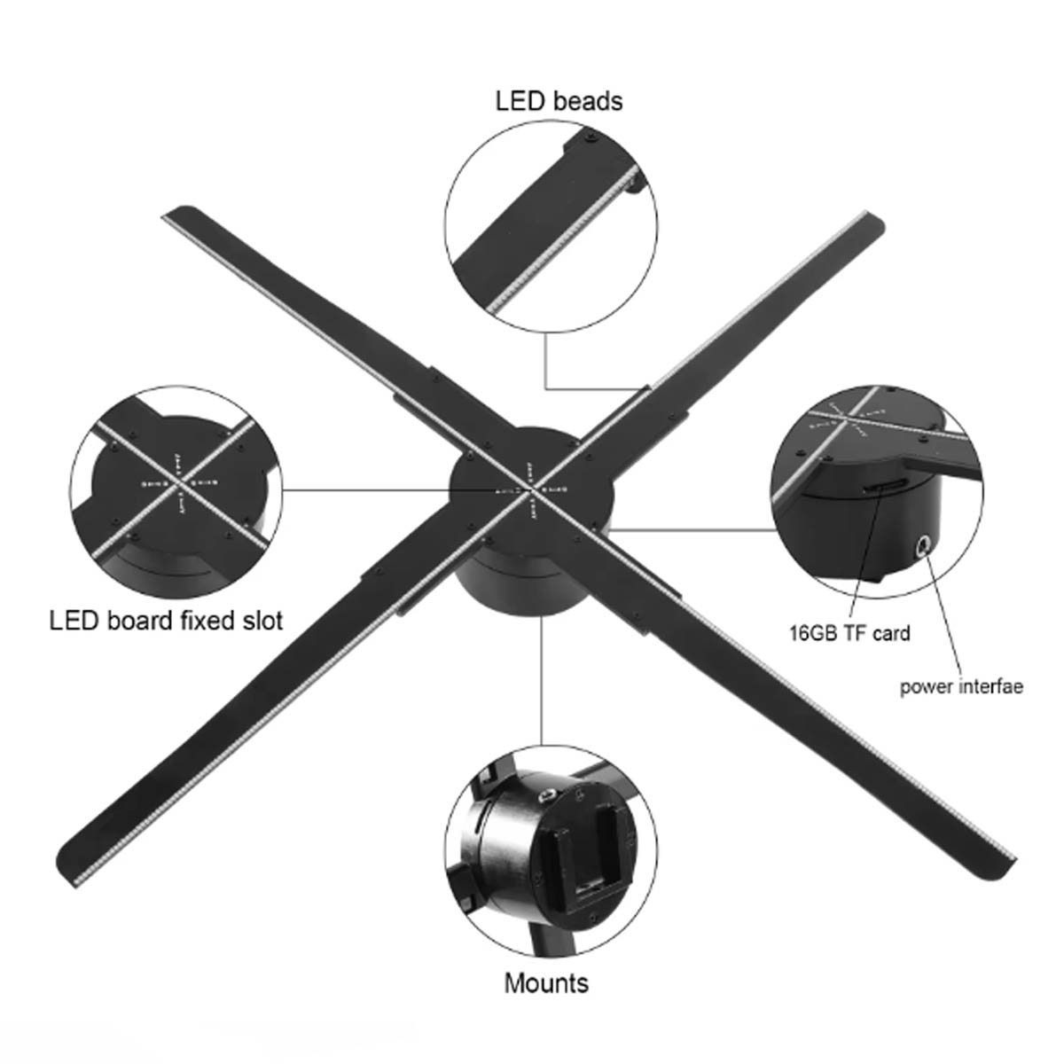 3D Fan Pro 25" 6
