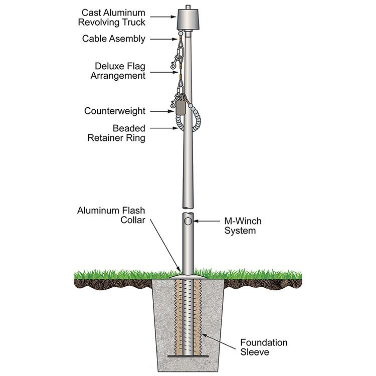 40' Satin Internal Halyard Flagpole 1