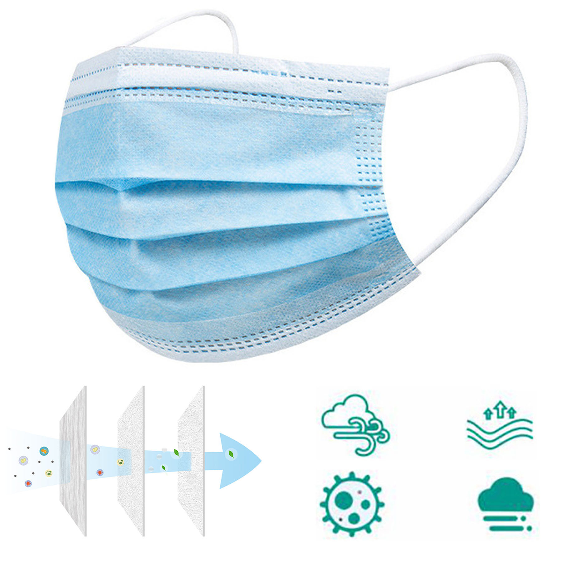 Customizable LogoNon-woven Disposable Mask 1