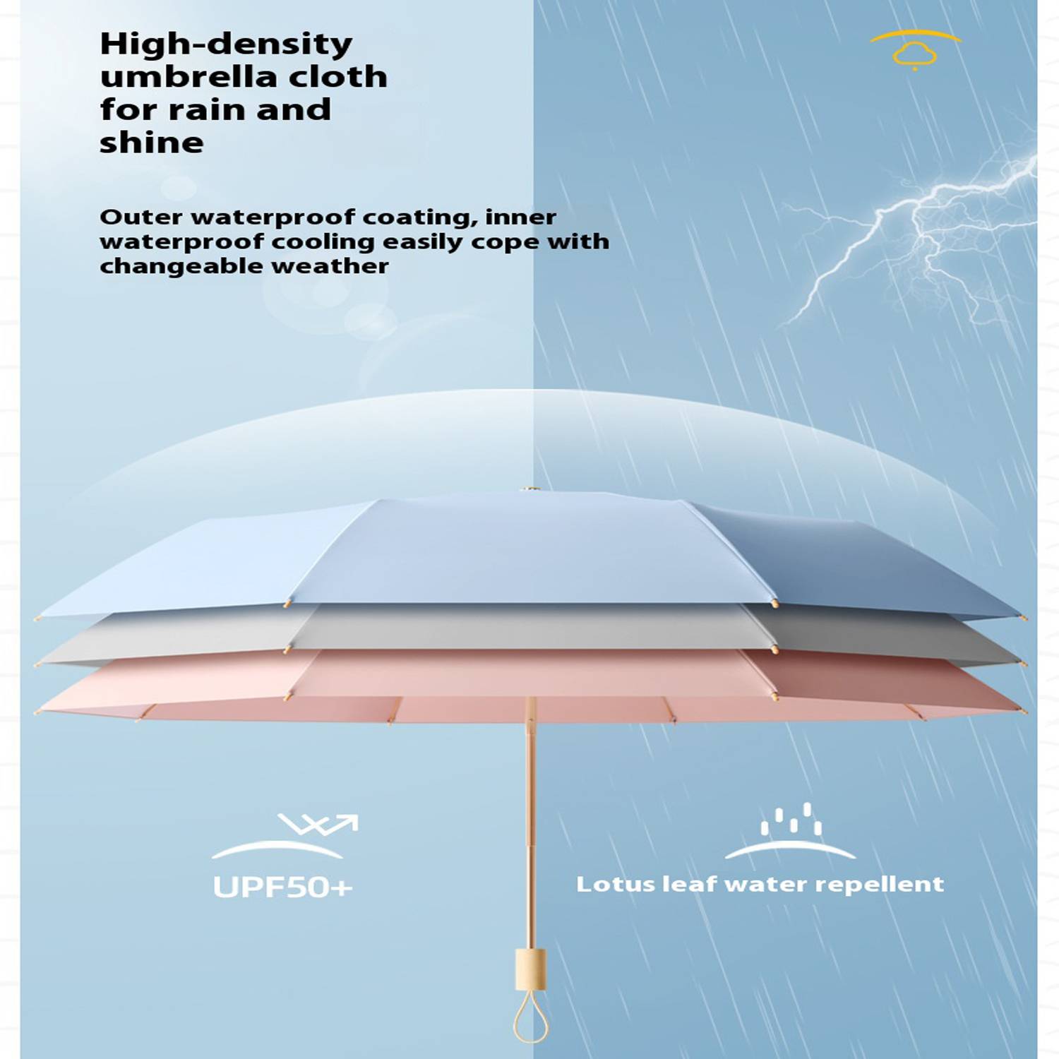 8-Bone Windproof Simple Rain And Light Dual-Use Umbrella 5